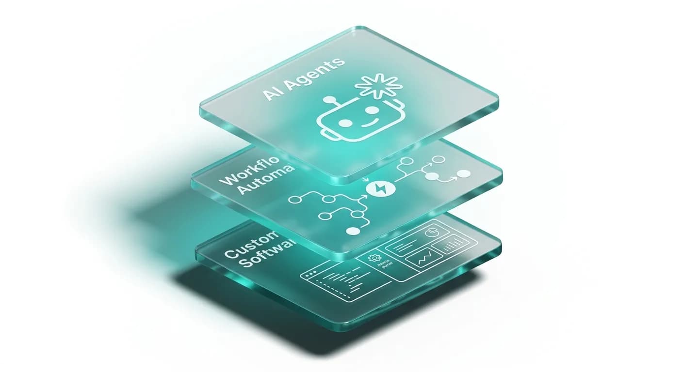 Services overview
